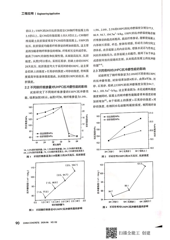超高性能混凝土抗沖磨性能研究及應(yīng)用20200629_頁(yè)面_3